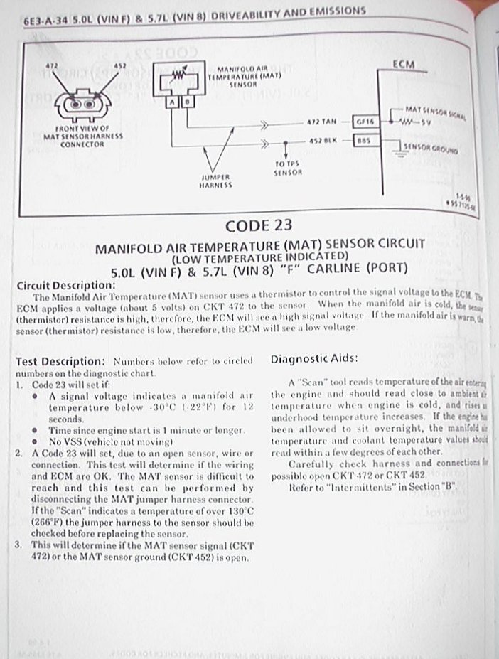 How do I compete a circuit to test an ECM wire? Third Generation F