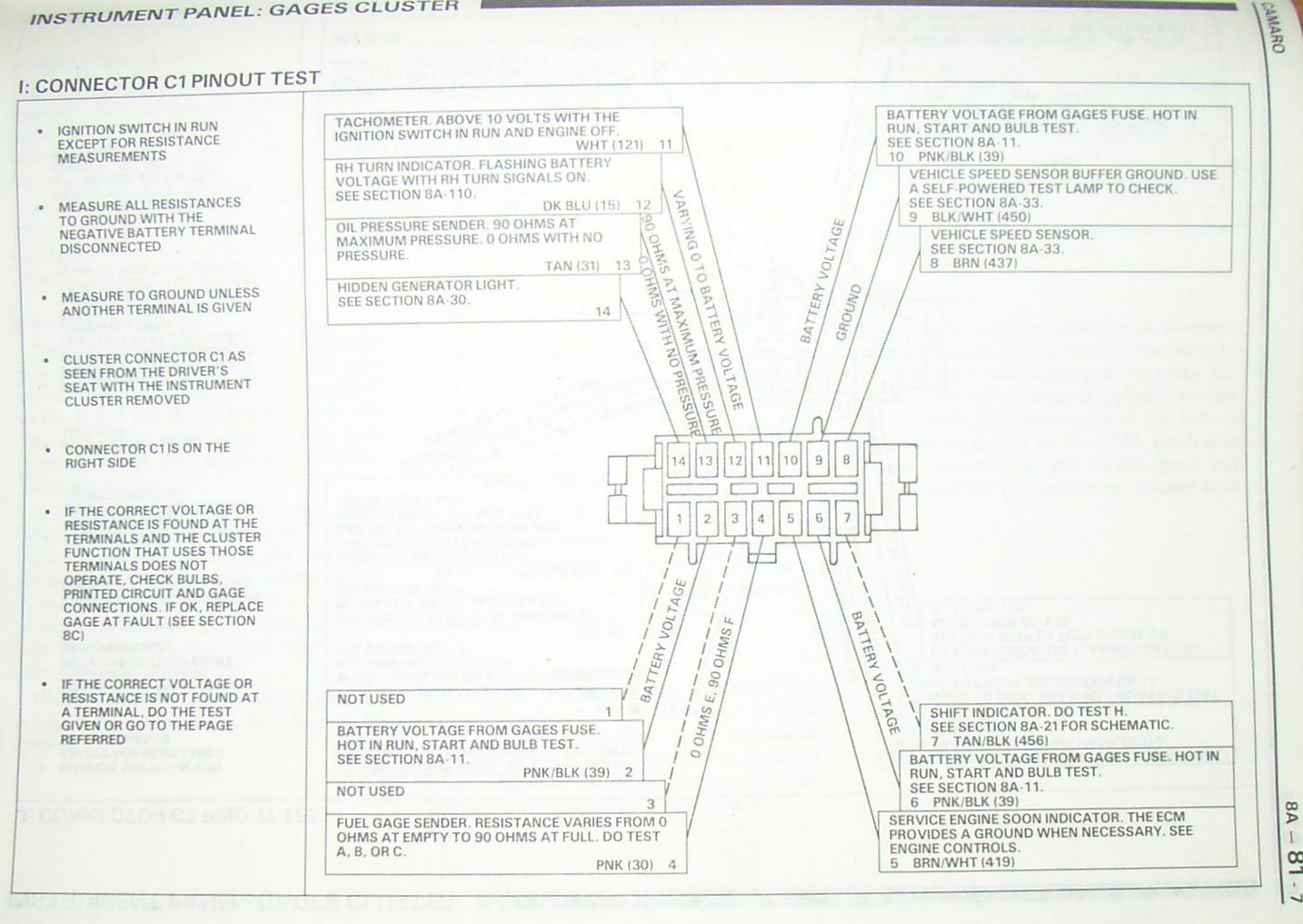 Camaro Gauge Cluster Diagram Needed - Third Generation F ... 91 camaro starter wiring diagram 